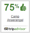 Anaerangal Camp